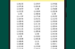 三藏起名网,专业起名服务，助力父母为宝宝挑选吉祥如意的好名字