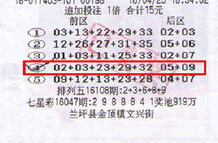 体育彩票超级大乐透,玩法规则、中奖技巧与派奖活动全解析