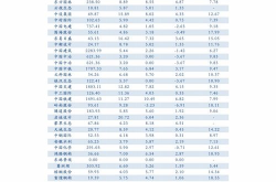 老凤祥今日黄金价格,“2025年5月13日老凤祥黄金价格动态解析”