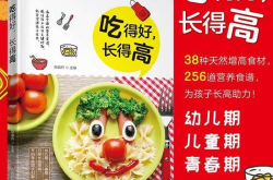 儿童食谱大全娱乐,儿童食谱大全趣味解析