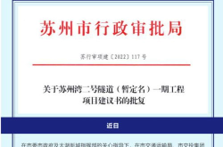 苏州招标,聚焦创新项目，共筑发展新篇章