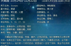 星座查询是阳历还是阴历,阳历与阴历的奥秘